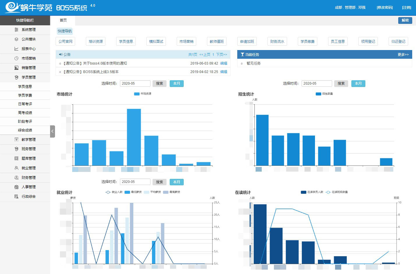 WoniuBoss运营支撑系统
