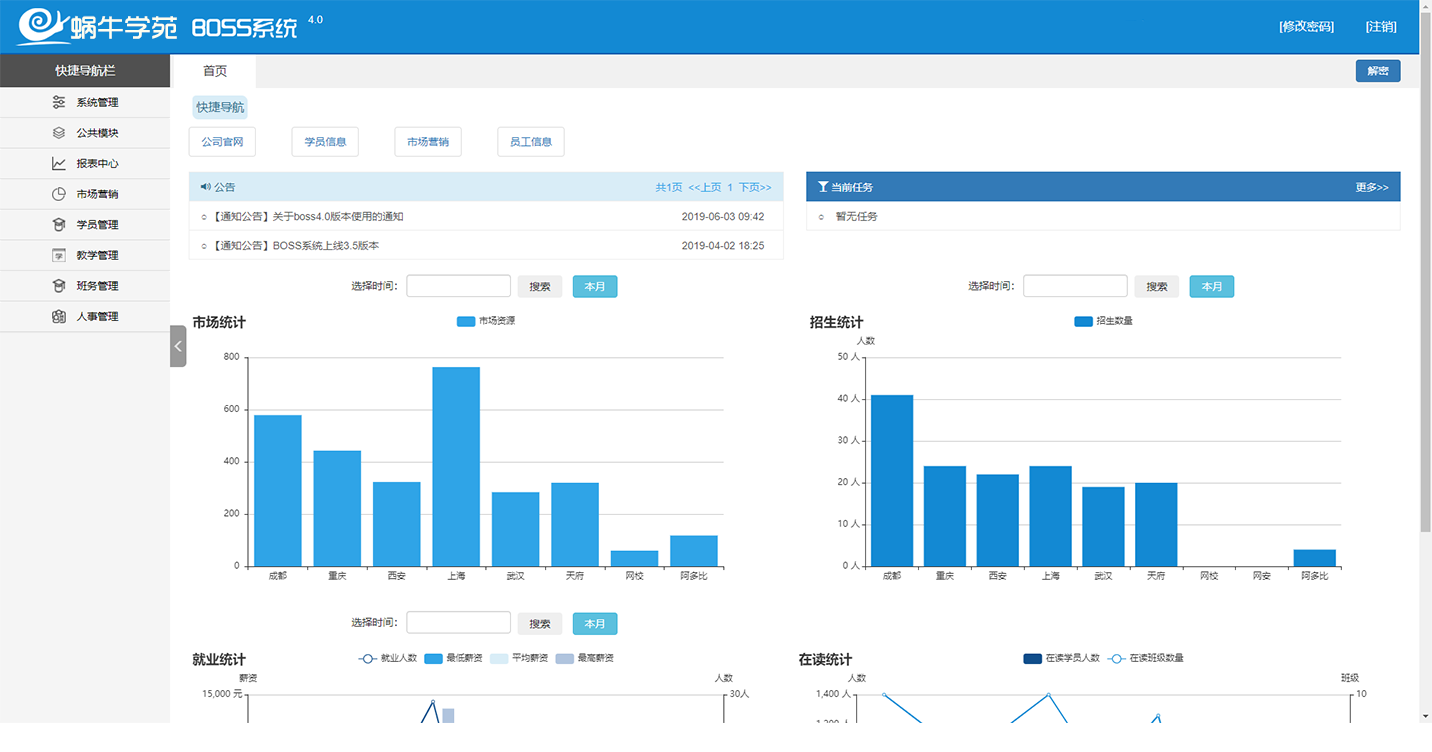 WoniuBoss运营支撑系统