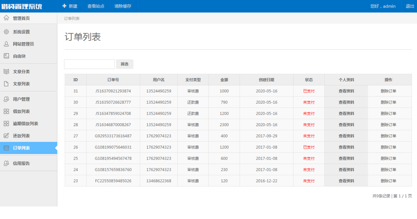 WoniuMoney信贷系统